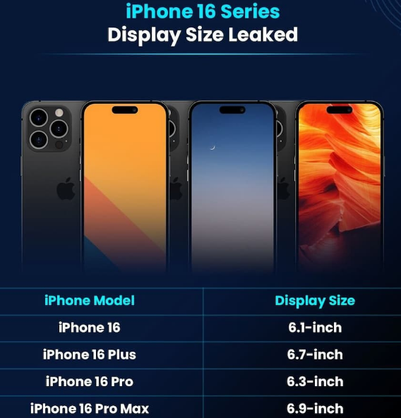 杜尔伯特苹果16维修网点分享iPhone16系列提升明显吗