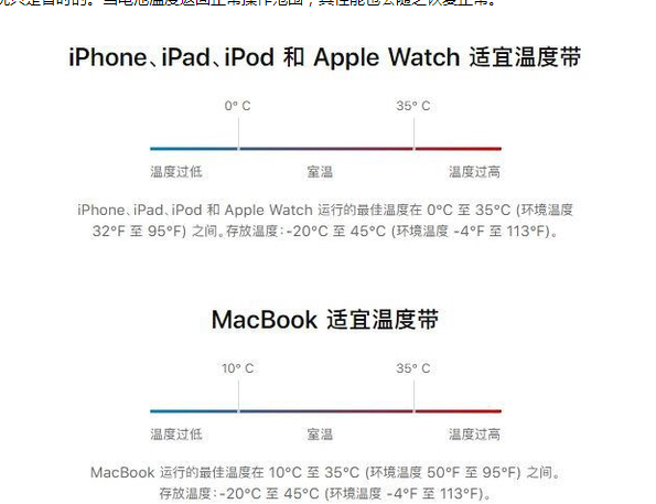 杜尔伯特苹果13维修分享iPhone 13耗电越来越快怎么办 