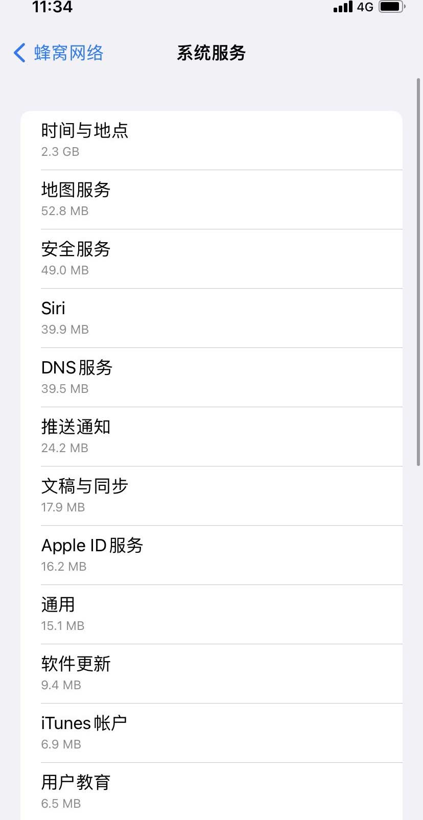 杜尔伯特苹果手机维修分享iOS 15.5偷跑流量解决办法 