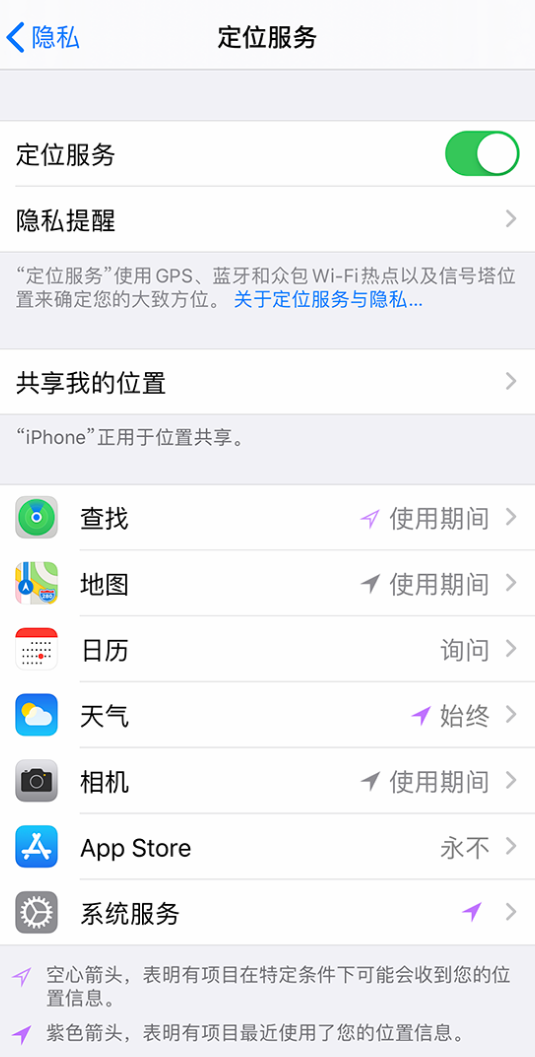 杜尔伯特苹果手机维修分享iPhone 状态栏中时间显示为蓝色图标是什么情况 